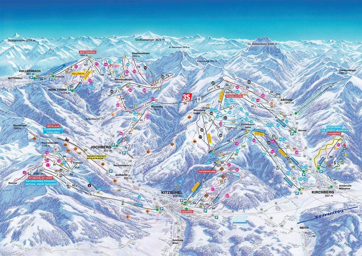 Avusturya kayak göster